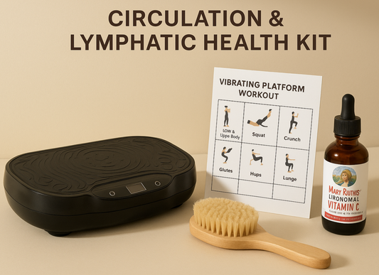 Circulation & Lymphatic Health Kit